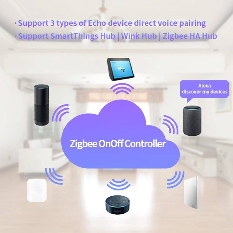 Zigbee Intelligent Wireless Switch Controller 85-265V 50-60Hz IEEE 802.15.4