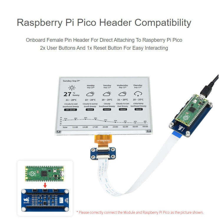 Waveshare 5.83 inch 648x480 Pixel E-Ink E-Paper Display Module Black and White for Raspberry Pi Pico, SPI Interface, 20126