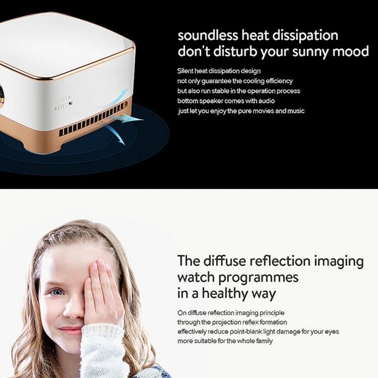P07-D Mini Proiettore LED Bluetooth Home Theater Android da 50 lumen con telecomando, supporto Micro SD e Micro USB, WiFi e uscita audio