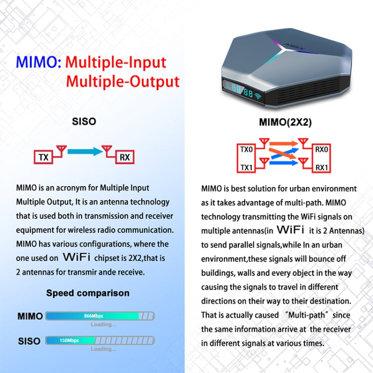 A95X F4 8K UHD Smart TV BOX Lettore multimediale Android 10.0 con telecomando, Amlogic S905X4 Quad Core Cortex-A55 fino a 2,0 GHz, RAM: 4 GB, ROM: 32 GB, WiFi 2,4 GHz/5 GHz, Bluetooth, presa EU (blu metallizzato), 4GB+32GB