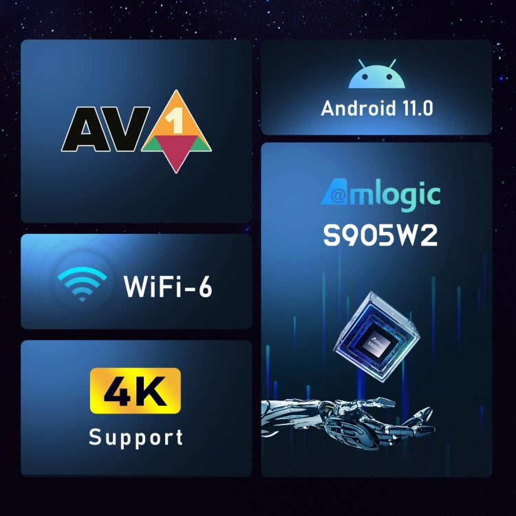 H96 Max W2 4K Ultra HD Android 11.0 Smart TV Box con telecomando, Amlogic S905W2 Quad-Core, 4GB+64GB, 4GB+64GB