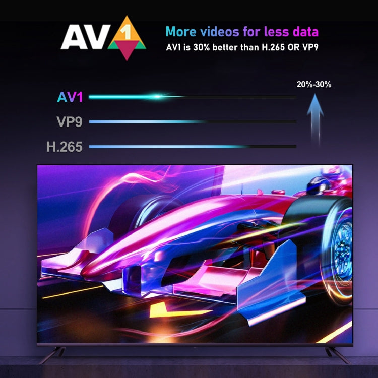 H96 Max W2 4K Ultra HD Android 11.0 Smart TV Box con telecomando, Amlogic S905W2 Quad-Core, 4GB+64GB, 4GB+64GB