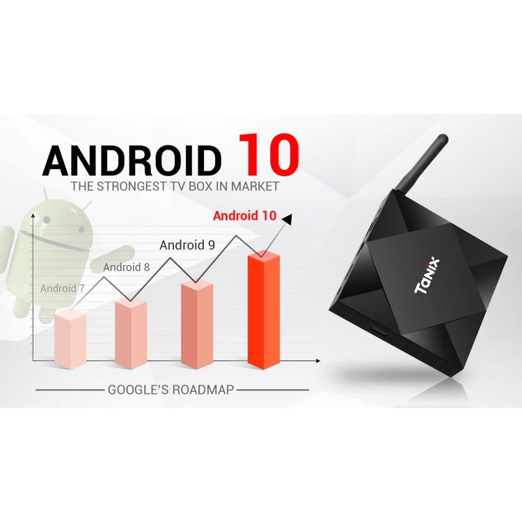 TANIX TX6s 4K Smart TV BOX Lettore multimediale Android 10 con telecomando, Quad Core Allwinner H616, RAM: 4 GB, ROM: 32 GB, WiFi 2,4 GHz/5 GHz, Bluetooth, presa EU, 4GB+32GB