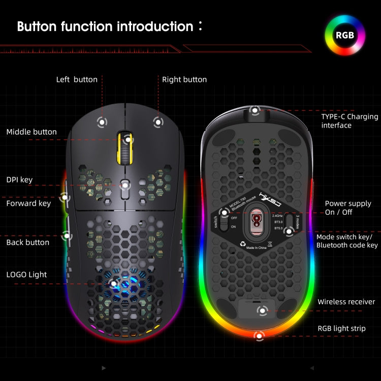 Mouse da gioco wireless a tre modalità leggero RGB HXSJ T90