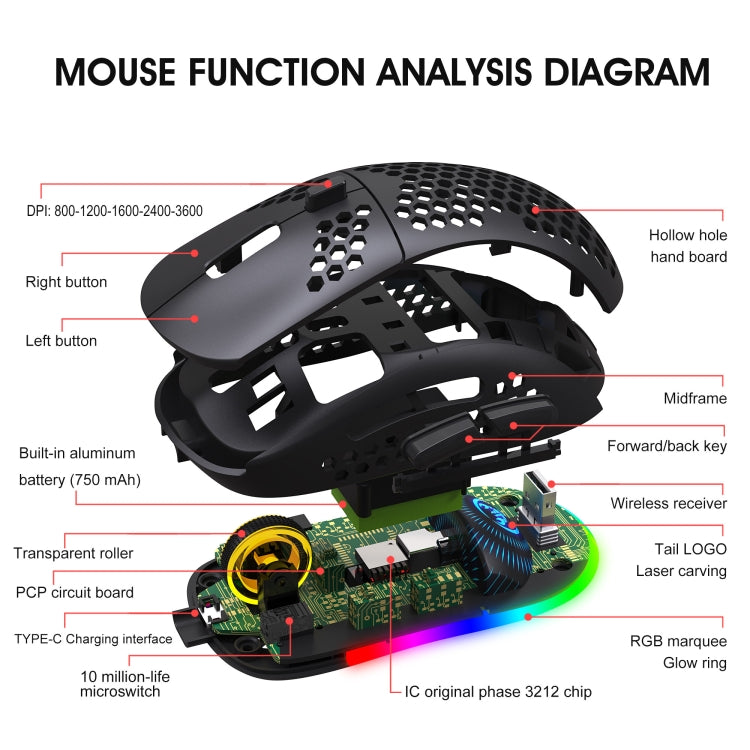 Mouse da gioco wireless a tre modalità leggero RGB HXSJ T90