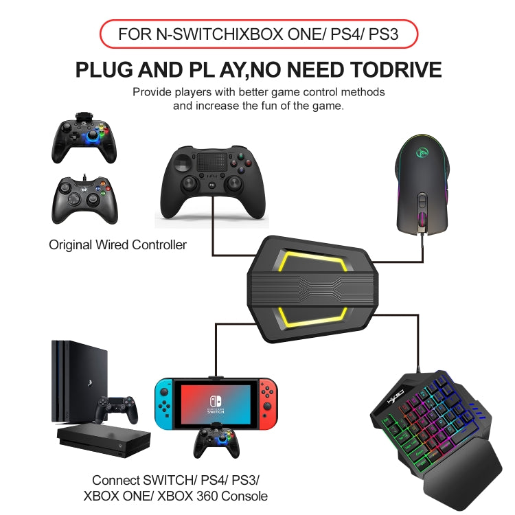 Convertitore tastiera e mouse HXSJ P6+V100+A867 + tastiera con una sola mano + set mouse da gioco RGB, P6+V100+A867