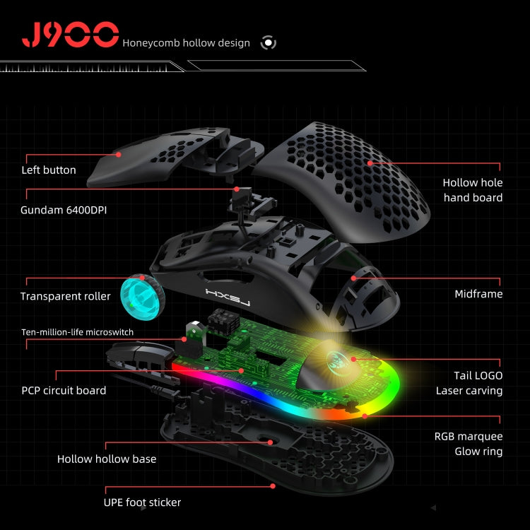 Convertitore tastiera e mouse HXSJ P6+V100+J900 + tastiera con una sola mano + set mouse da gioco, P6+V100+J900