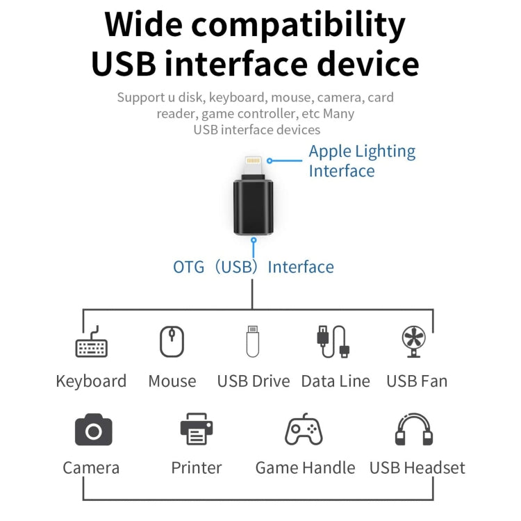 XQ-ZH001 Adattatore OTG USB femmina a 8 pin maschio, XQ-ZH001 (Black), XQ-ZH001 (Silver)