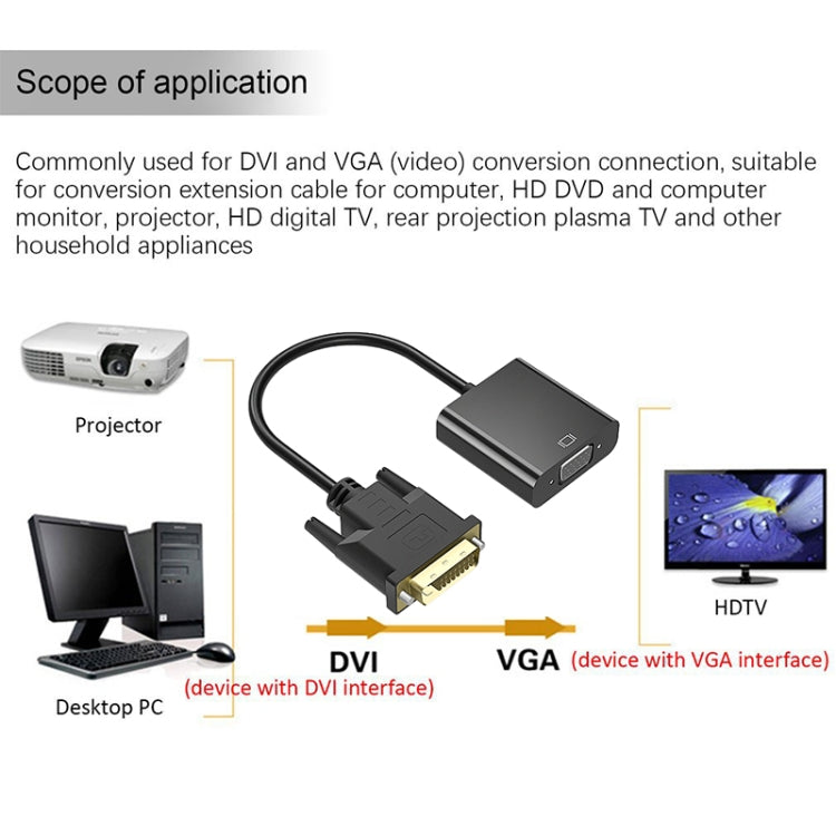 Convertitore H66c da VGA maschio a HDMI femmina, H66c