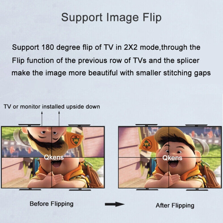 Controller per video wall 1080P 2 x 2 HDMI + DVI a 4 porte HDMI, 1080P