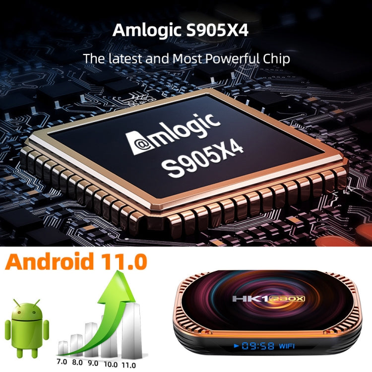 MECOOL HK1RBOX X4 TV Box 4K, CPU Android 11 Amlogic S905X4 con RC, 4GB+32GB, 4GB+64GB, 4GB+128GB