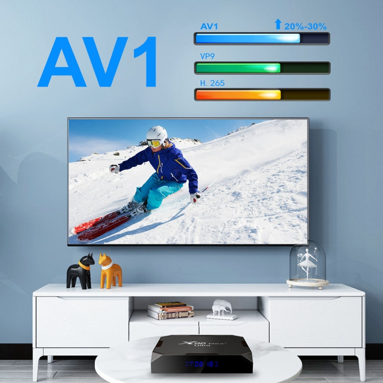 H96 Max+ Ultra 4GB+32GB Amlogic S905X4 8K Smart TV BOX Lettore multimediale Android 11.0, 4GB+32GB, UK Plug, 4GB+32GB, US Plug, 4GB+32GB, EU Plug, 4GB+32GB, AU Plug