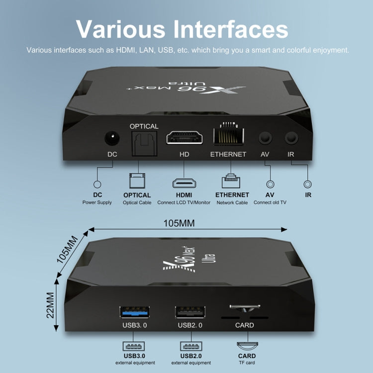 H96 Max+ Ultra 4GB+32GB Amlogic S905X4 8K Smart TV BOX Lettore multimediale Android 11.0, 4GB+32GB, UK Plug, 4GB+32GB, US Plug, 4GB+32GB, EU Plug, 4GB+32GB, AU Plug