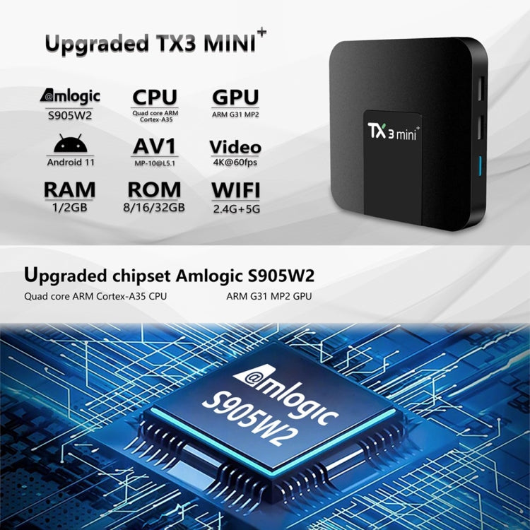 TX3 mini + Android 11.0 Smart TV Box, Amlogic S905W2 Quad Core, TX3 mini+, 2GB+16GB, 2.4GHz WiFi, TX3 mini+, 2GB+16GB, 2.4GHz / 5GHz WiFi, TX3 mini+, 4GB+32GB, 2.4GHz / 5GHz WiFi, TX3 mini+, 4GB+64GB, 2.4GHz / 5GHz WiFi