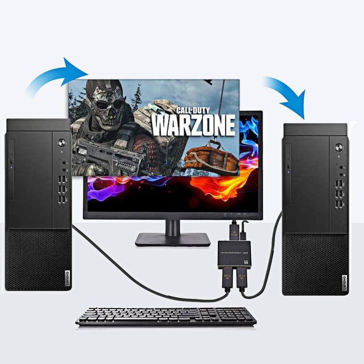 Interruttore bidirezionale P80 8K Ultra HD DP1.4
