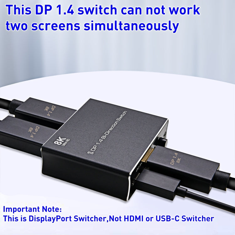 Interruttore bidirezionale P80 8K Ultra HD DP1.4