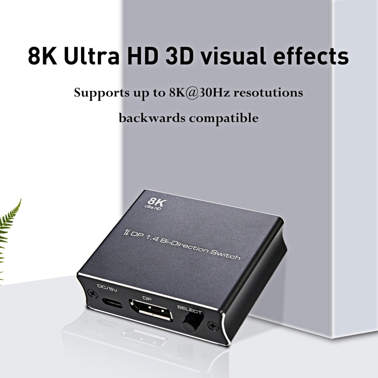 Interruttore bidirezionale P80 8K Ultra HD DP1.4