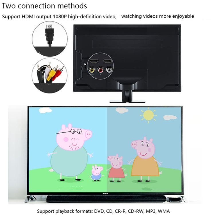 Kecag KC-608 Lettore DVD HD da parete Lettore CD Bluetooth, KC-608(White), KC-608(Blue), KC-608(Black), KC-608(Pink)