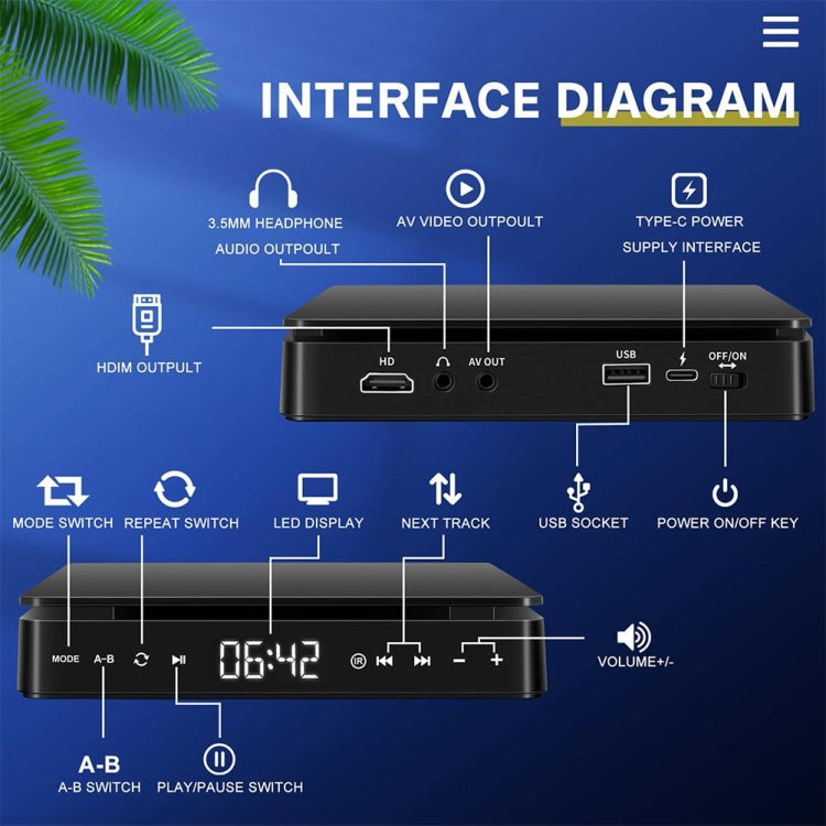 Mini lettore DVD HD da casa plug-in Kecag KC-708, Mini HD DVD Player(Black)