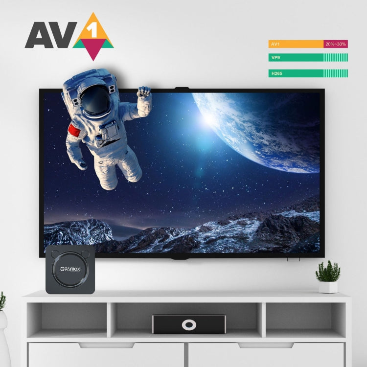 G96max Smart 4K HD Android 11.0 TV Box, Amlogic S905W2 Quad Core ARM Cortex A35, supporto Dual Band WiFi, HDMI, RJ45, 2GB+16GB, 4GB+32GB, 4GB+64GB