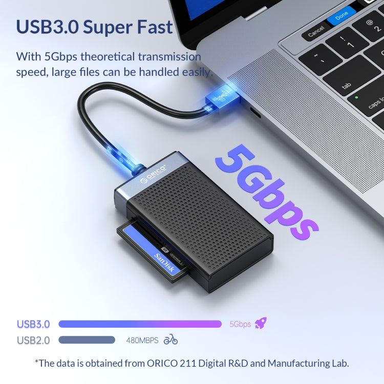Lettore di schede multifunzione USB 3.0 simultaneo 4 in 1 ORICO CL4T-A3, CL4T-A3