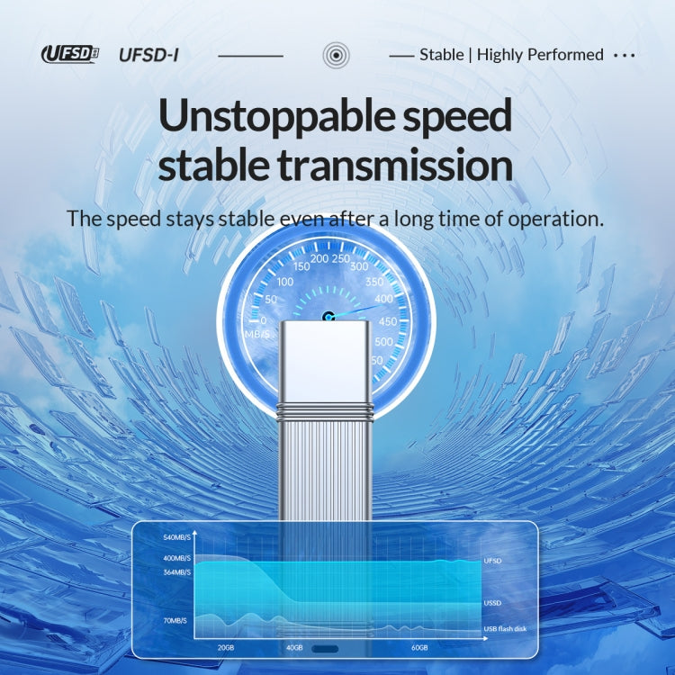 Unità flash a stato solido USB ORICO, lettura: 520 MB/s, scrittura: 450 MB/s, 128GB USB-A, 256GB USB-A, 512GB USB-A, 1TB USB-A, 128GB Type-C, 256GB Type-C, 512GB Type-C, 1TB Type-C