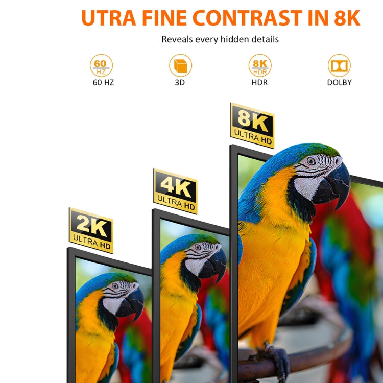 Interruttore unidirezionale NK-H82 8K UHD HDMI 2X1 con telecomando, NK-H82
