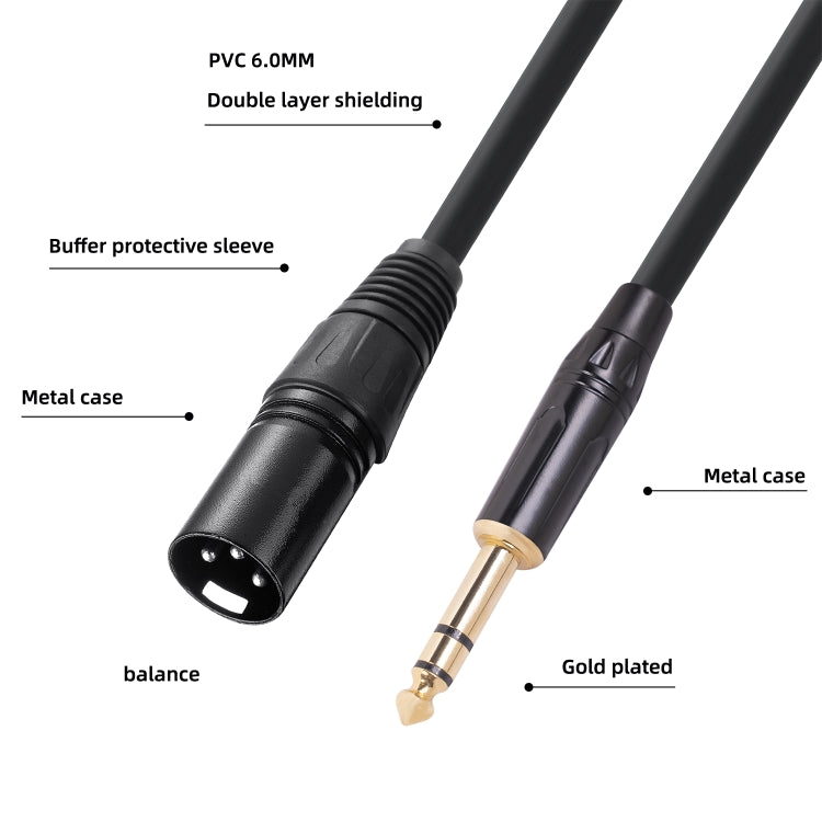 TC145BK19 Cavo audio TRS maschio da 6,35 mm da 1/4 di pollice a XLR a 3 pin maschio, 1m, 1.8m, 3m, 5m, 10m
