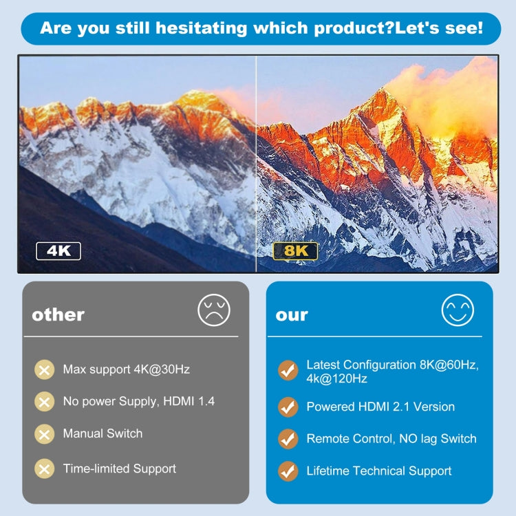 Switcher HDMI NK-H31 8K 3 in 1 uscita per Xbox PS4 PS5 Roku UHD TV Monitor Proiettore, NK-H31