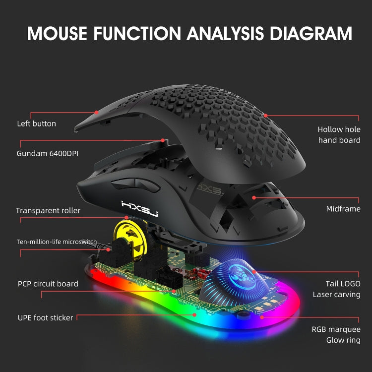HXSJ X600 Mouse da gioco cablato con programmazione macro luminosa RGB a 6 tasti, X600
