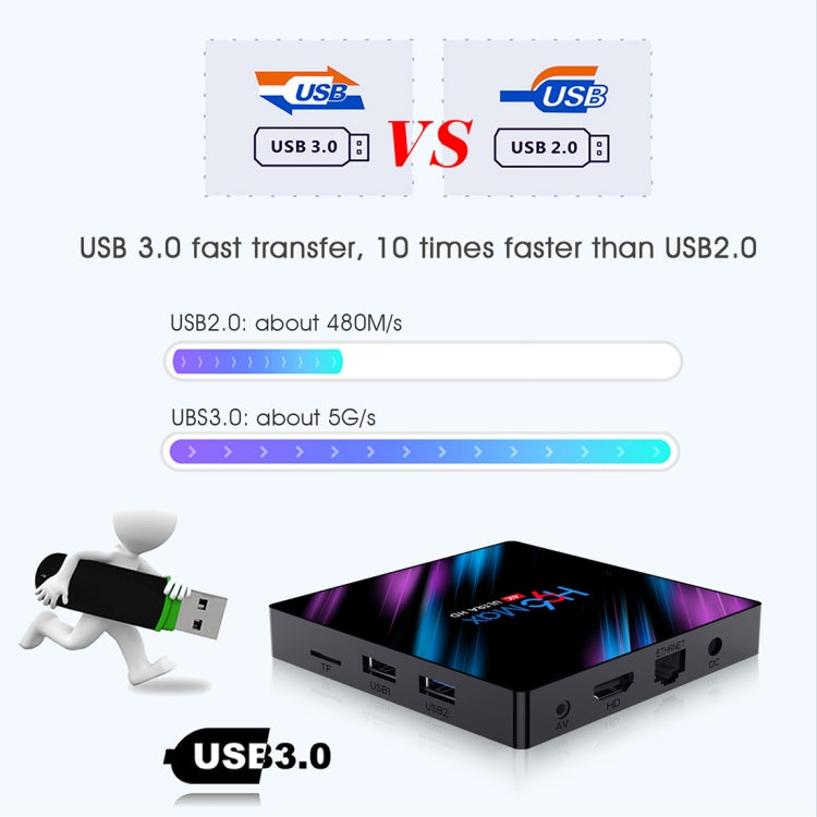 H96 Max-3318 Box TV Android 4K Ultra HD con telecomando, Android 10.0, RK3318 Quad-Core 64bit Cortex-A53, 4GB+64GB, Supporto TF Card / USBx2 / AV / Ethernet, AU Plug, EU Plug, UK Plug, US Plug