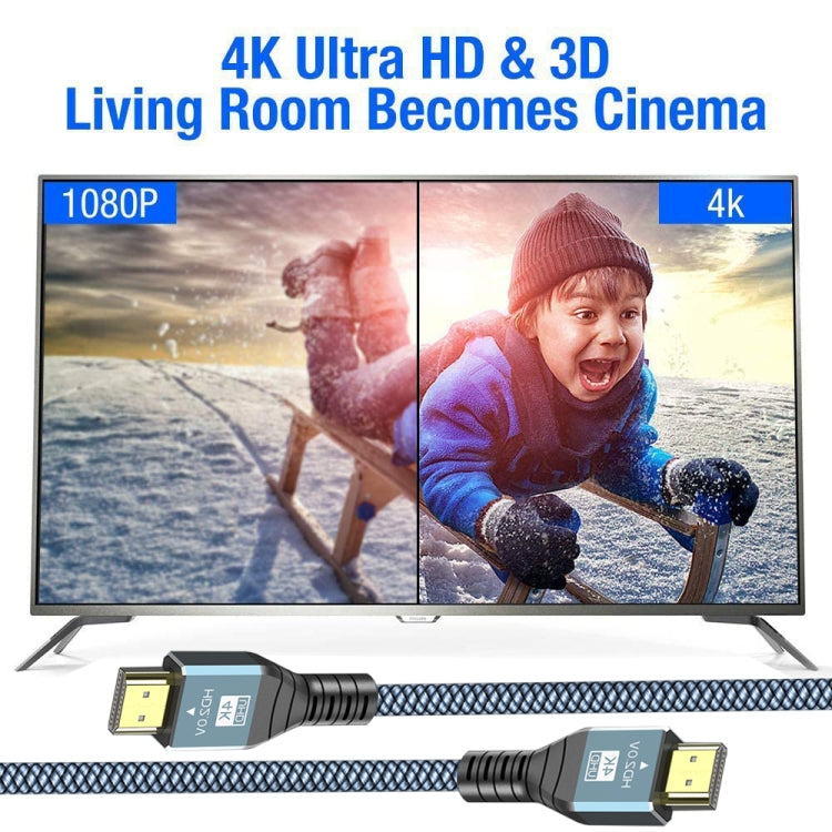 Cavo HDMI 2.0 versione 4K 60Hz HD, 1m, 2m, 3m, 5m