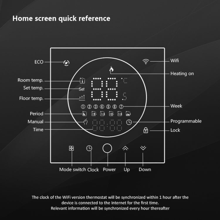 BHT-008GCLW 95-240V AC 5A Smart Home Caldaia Riscaldamento LED Termostato con WiFi, With WiFi