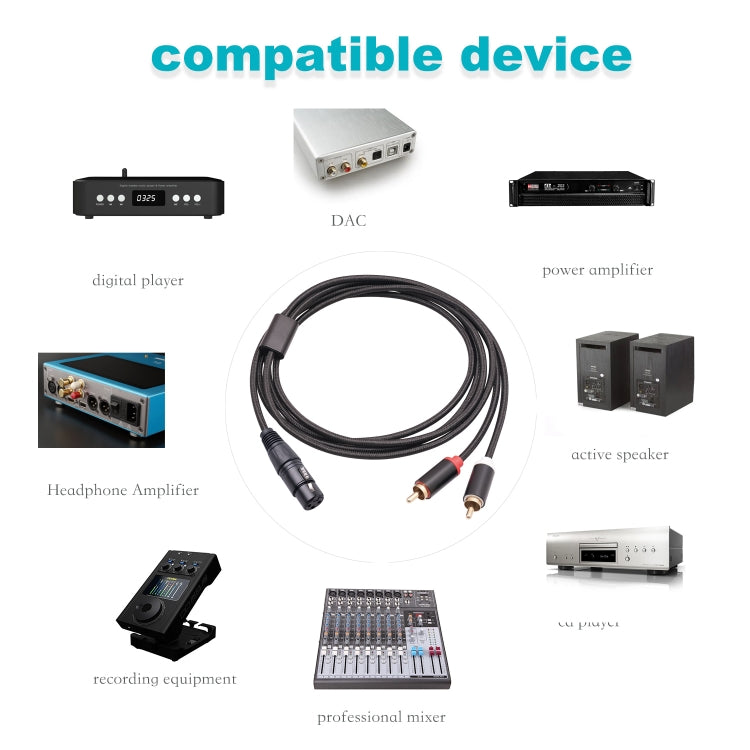 RCA20 XLR femmina a doppio cavo audio splitter a Y RCA, 1m, 2m, 3m
