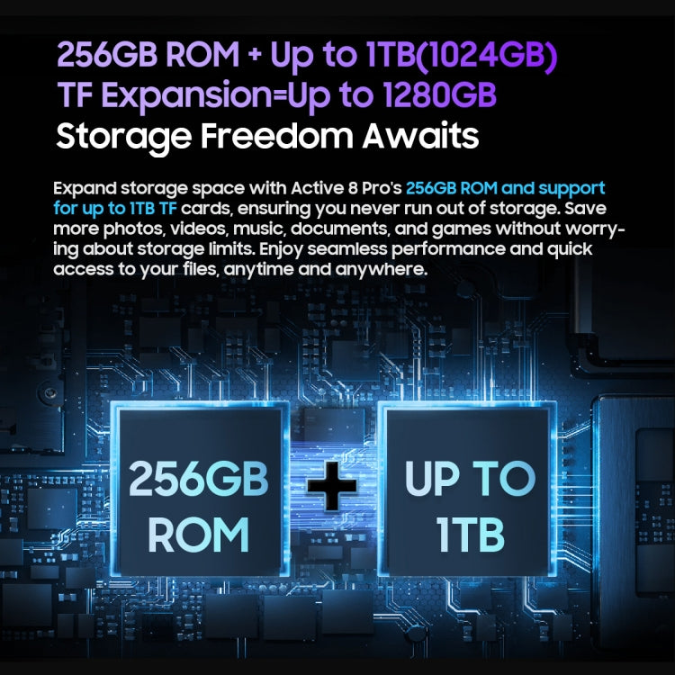 Tablet robusto Blackview Active 8 Pro 4G, 10,36 pollici 8 GB + 256 GB Android 13 MT6789 Supporto Octa Core Dual SIM, versione globale con Google Play, spina europea, Active 8 Pro
