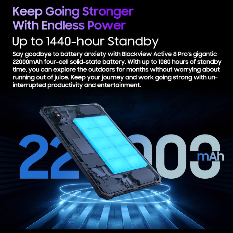Tablet robusto Blackview Active 8 Pro 4G, 10,36 pollici 8 GB + 256 GB Android 13 MT6789 Supporto Octa Core Dual SIM, versione globale con Google Play, spina europea, Active 8 Pro