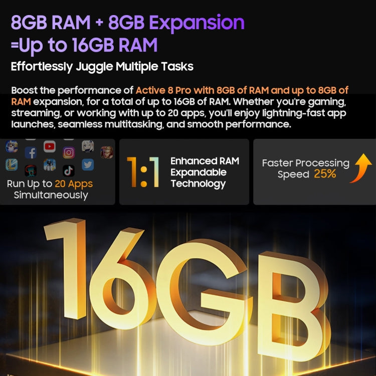 Tablet robusto Blackview Active 8 Pro 4G, 10,36 pollici 8 GB + 256 GB Android 13 MT6789 Supporto Octa Core Dual SIM, versione globale con Google Play, spina europea, Active 8 Pro