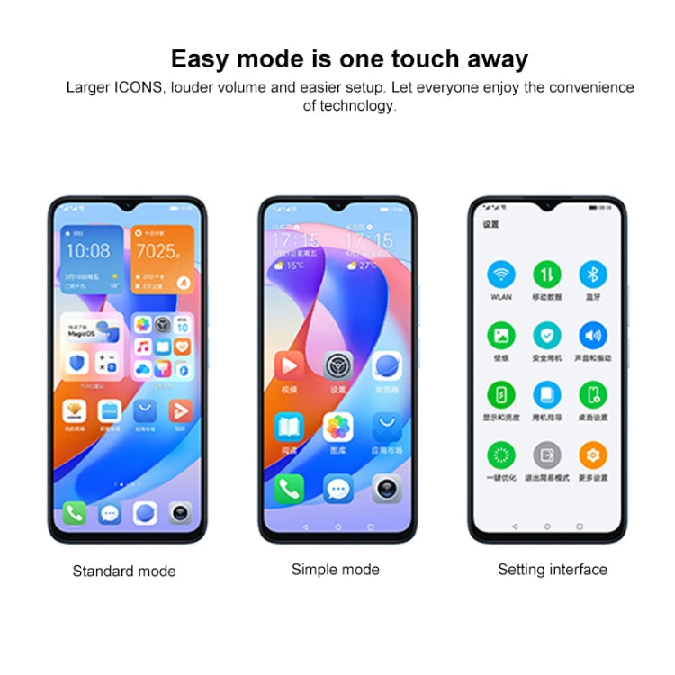 Honor Play 40C 5G, fotocamera da 108 MP, MagicOS 7.1 da 6,78 pollici Snapdragon 480 Plus Octa Core fino a 2,2 GHz, rete: 5G, non supporta Google Play, 6GB+128GB