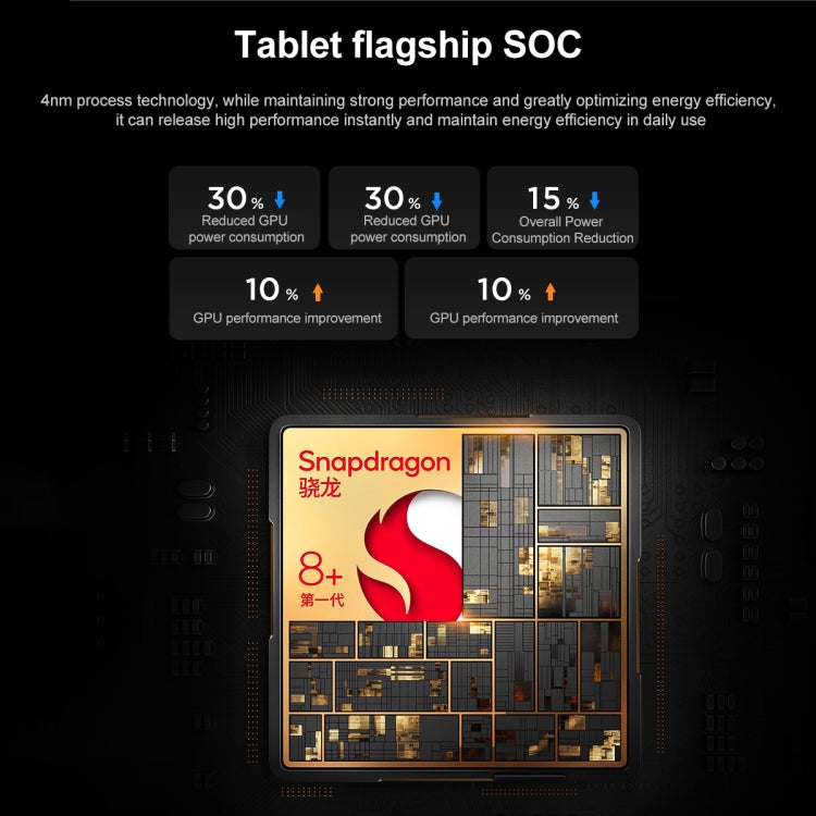 Tablet da gioco WiFi Lenovo LEGION Y700 2023 da 8,8 pollici, Android 13, Qualcomm Snapdragon 8+ Gen1 Octa Core, 12GB+256GB, 16GB+512GB