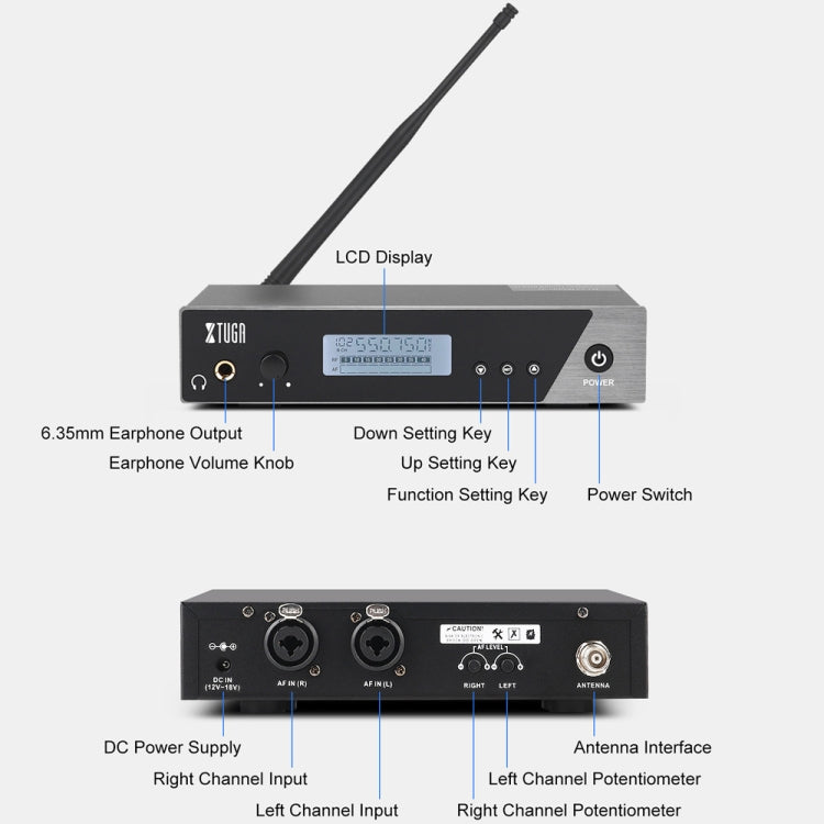 XTUGA IEM1100 Sistema di monitoraggio auricolare wireless professionale, 1 BodyPacks, 2 BodyPacks, 4 BodyPacks, 5 BodyPacks