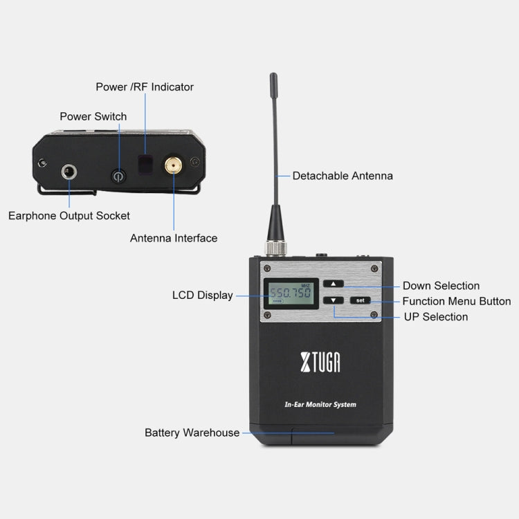 XTUGA IEM1100 Sistema di monitoraggio auricolare wireless professionale, 1 BodyPacks, 2 BodyPacks, 4 BodyPacks, 5 BodyPacks