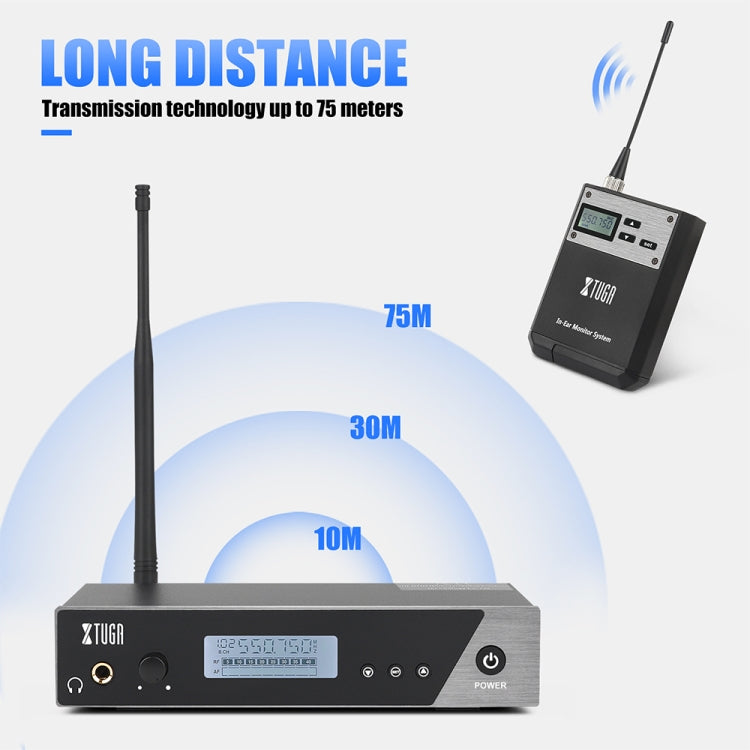 XTUGA IEM1100 Sistema di monitoraggio auricolare wireless professionale, 1 BodyPacks, 2 BodyPacks, 4 BodyPacks, 5 BodyPacks