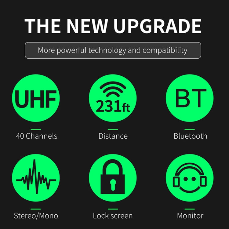 XTUGA SEM100 Sistema di monitoraggio auricolare wireless professionale, 1 BodyPacks, 2 BodyPacks