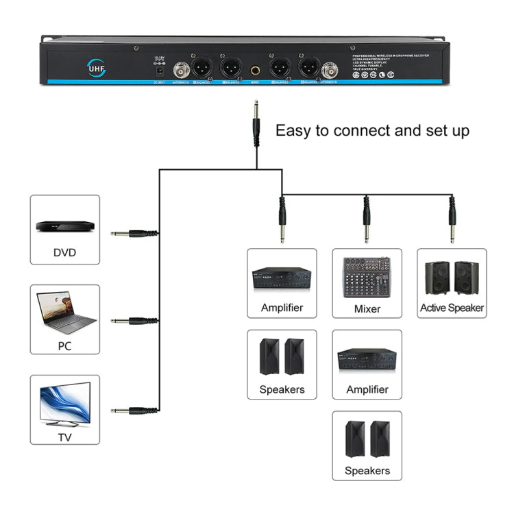 Sistema microfonico wireless XTUGA A140-B 4 Cuffie BodyPack Microfono lavalier, A140-B