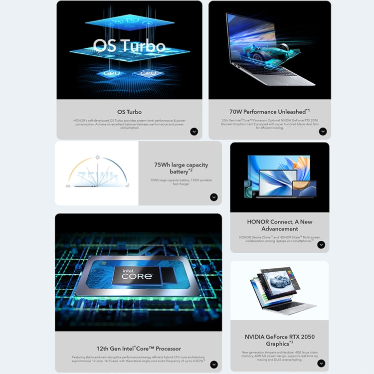 Laptop HONOR MagicBook 14 2022, versione cinese Home Windows 11 da 14 pollici, grafica discreta Intel Core i5-12500H RTX2050 di 12a generazione, RTX2050