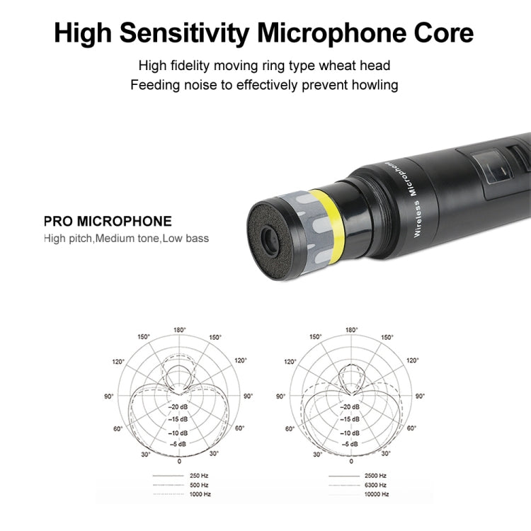 Sistema microfonico wireless XTUGA A140-HB Microfono auricolare Lavalier palmare a 4 canali, A140-HB