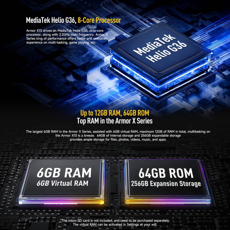 Ulefone Armor X13, telefono robusto IP68/IP69K, Android 13 MediaTek Helio G36 Octa Core da 6,52 pollici, rete: 4G, NFC, OTG, 6GB+64GB