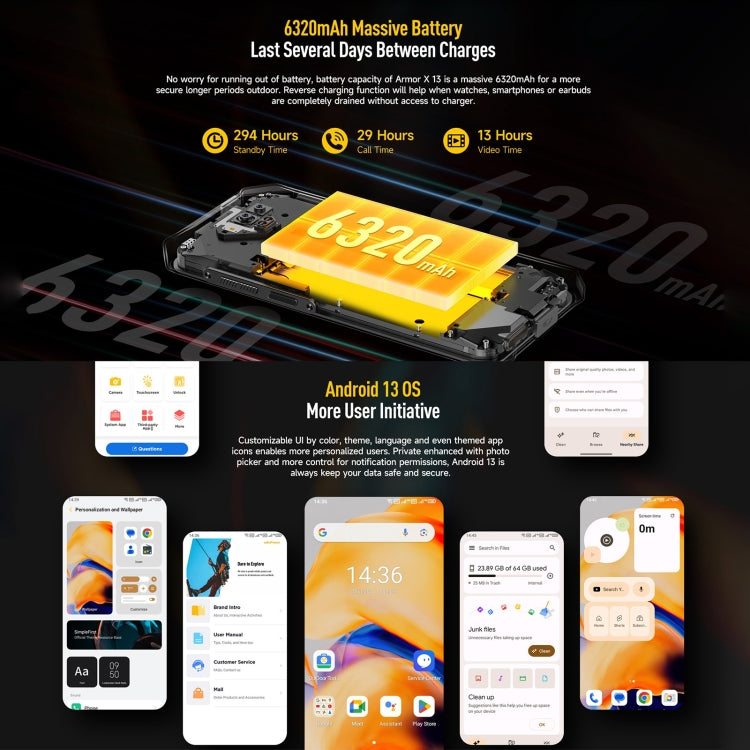 Ulefone Armor X13, telefono robusto IP68/IP69K, Android 13 MediaTek Helio G36 Octa Core da 6,52 pollici, rete: 4G, NFC, OTG, 6GB+64GB