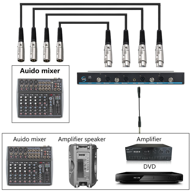 XTUGA A400-H Sistema microfonico wireless UHF professionale a 4 canali con 4 microfoni palmari, A400-H