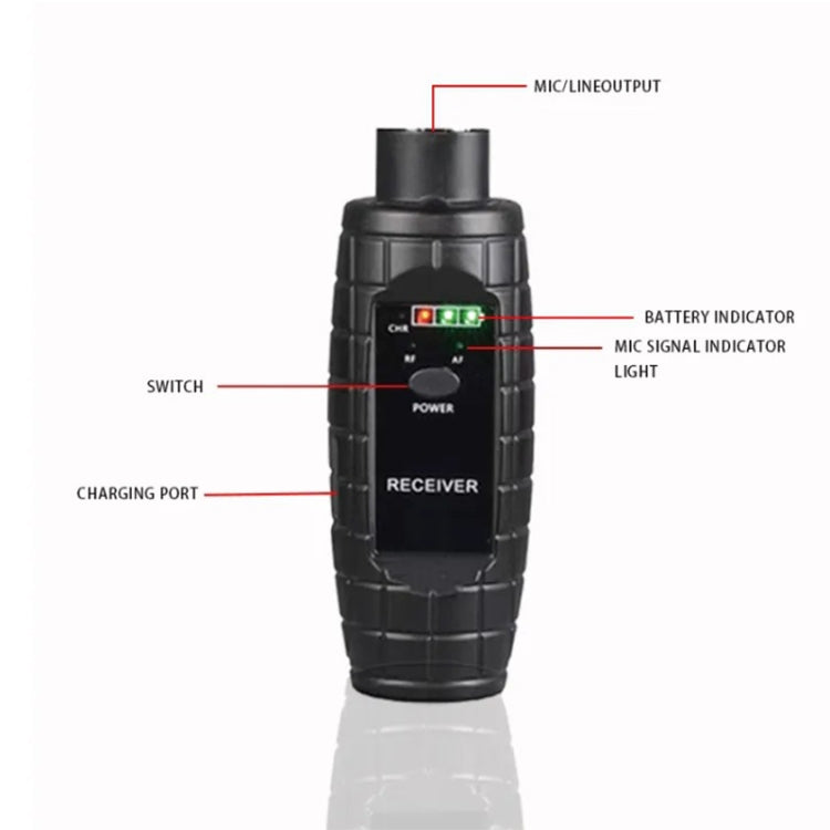 XTUGA U-95 Trasmettitore e ricevitore XLR wireless Ricevitore trasmettitore per chitarra wireless UHF, With Dynamic Mic, With Condenser Mic